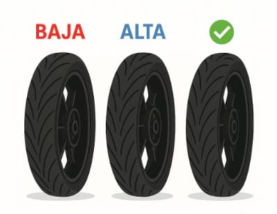 Neumático de moto en detalle